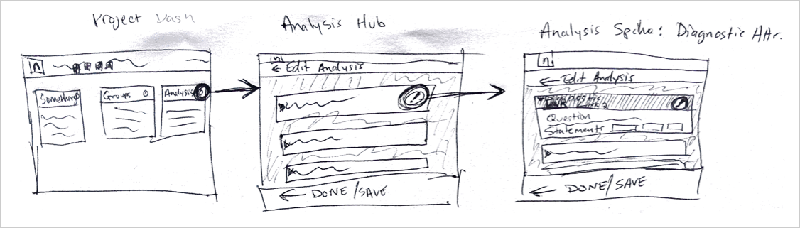 Old fielding interface design and the newer updated version